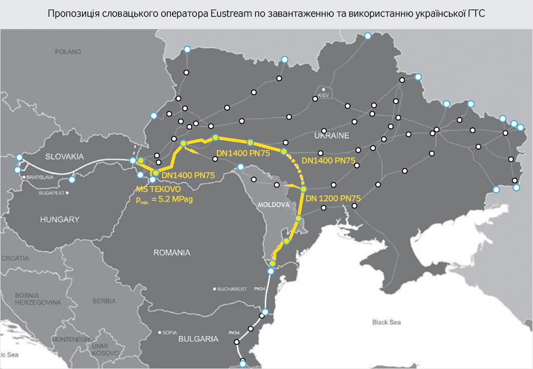 Гтс украины на карте схема